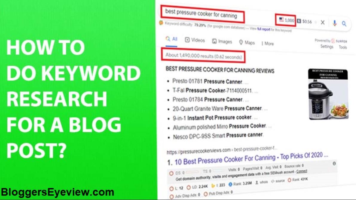 How to Do Keyword Research for a Blog Post